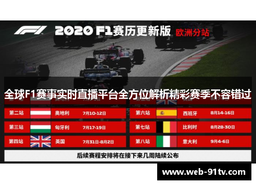 全球F1赛事实时直播平台全方位解析精彩赛季不容错过